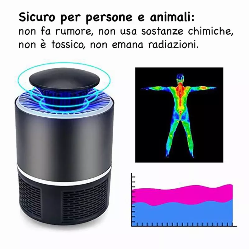 buzz trapper opinioni